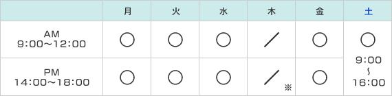 診療時間